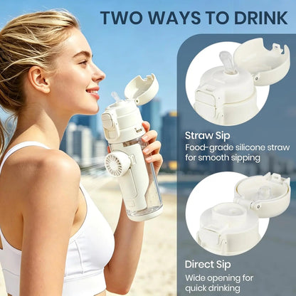 2-in-1 Water Bottle with Built-In Foldable Fan, Portable Dual-Drinking Cooling Water Bottle with Fan 3 Speeds USB, 3 Speeds Adjustable for Outdoors Sports